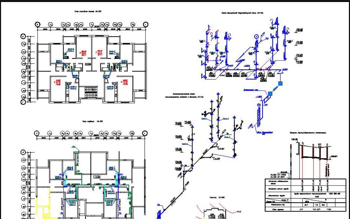 проектирование водоснабжения дома в Тамбове